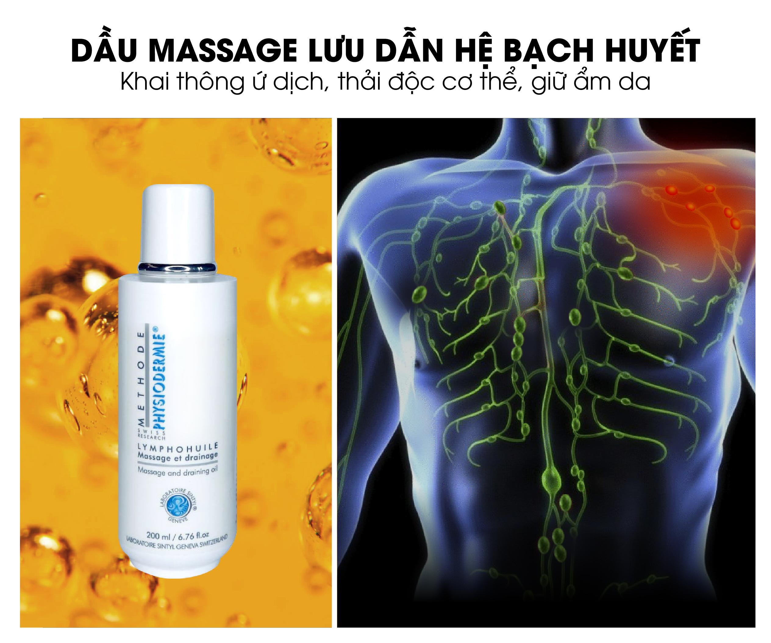 Lymphohuile Massage & Draining Oil massage