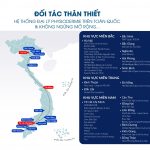 CHÍNH SÁCH CHO ĐẠI LÝ PHÂN PHỐI