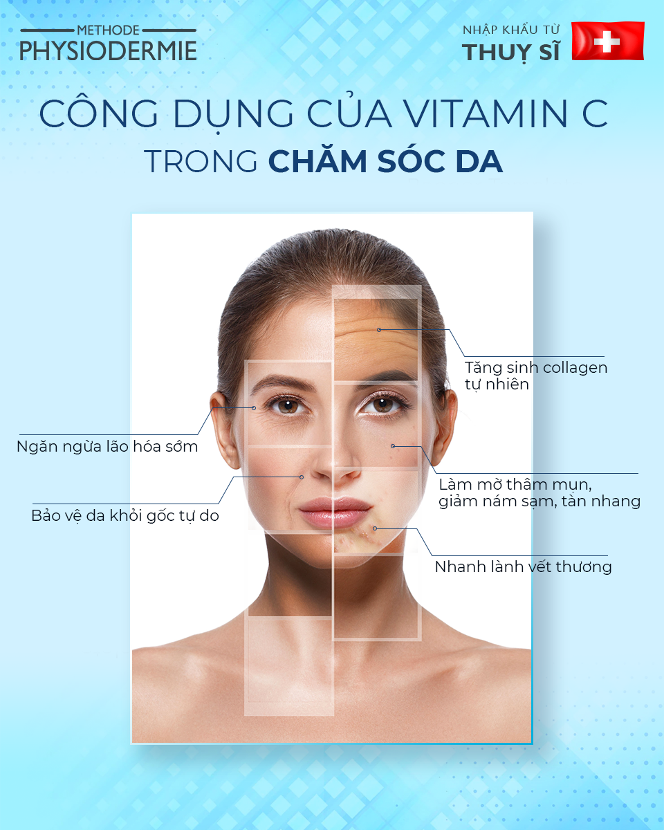 Tác dụng của Vitamin C đối với làn da